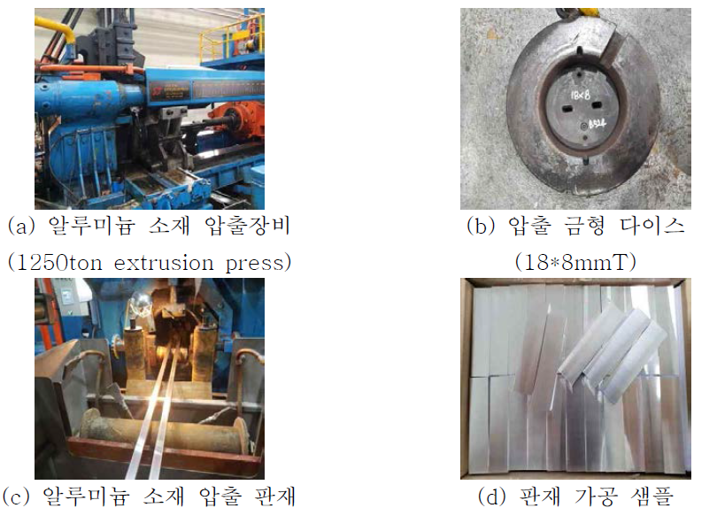 알루미늄 소재 압출 공정