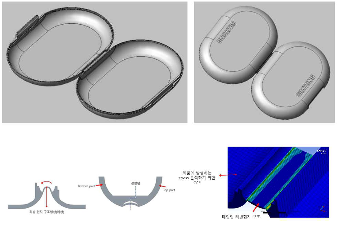 매립형 리빙힌지 구조의 케이스 초기 디자인 시안(위) 검토(다수의 트러블이슈가 예상), 대상 제품의 CAD & CAE 분석