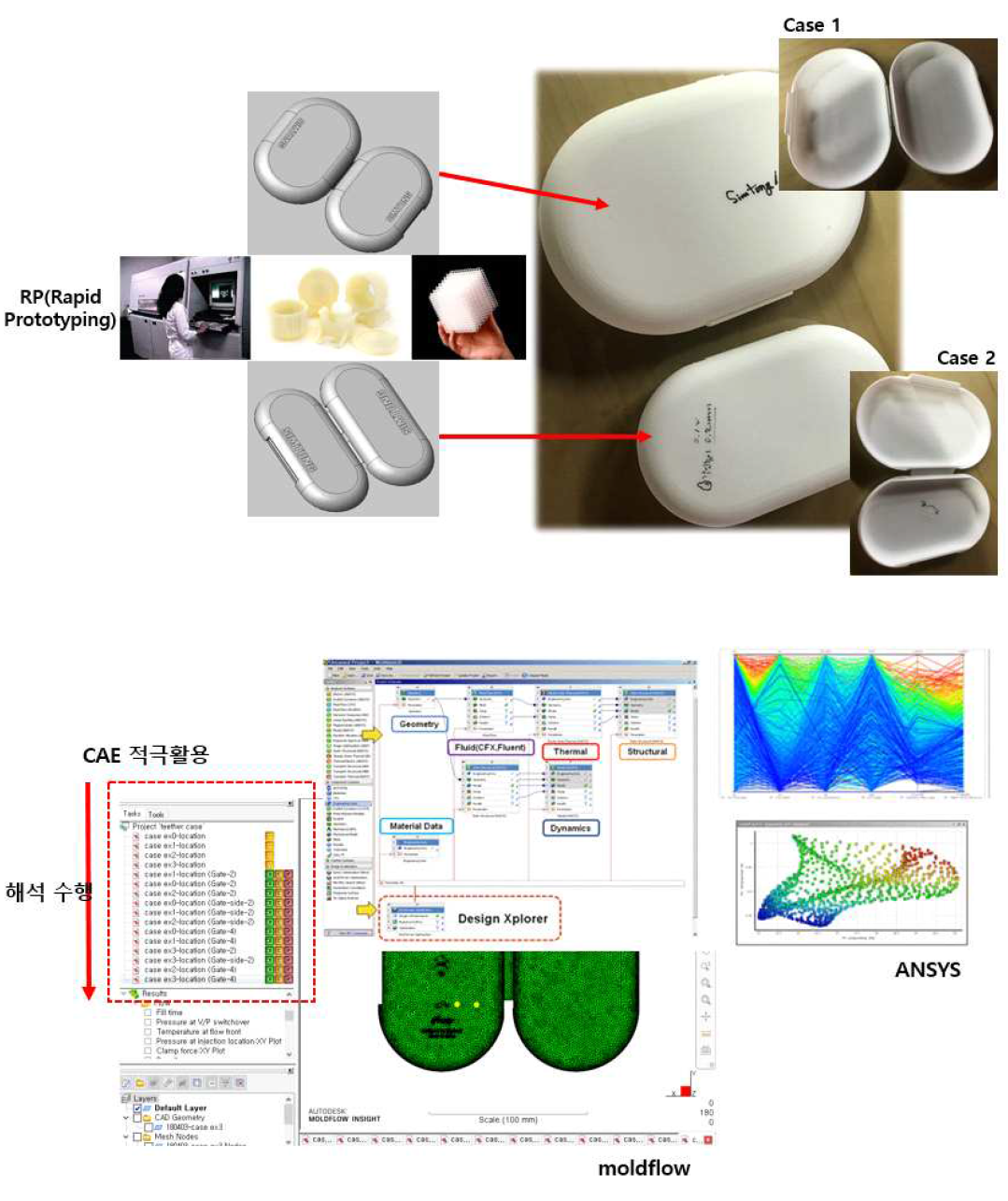 RP를 활용한 형상검토 및 CAE를 활용한 형상최적화 검토