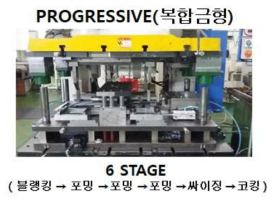 모터 케이스 성형공정