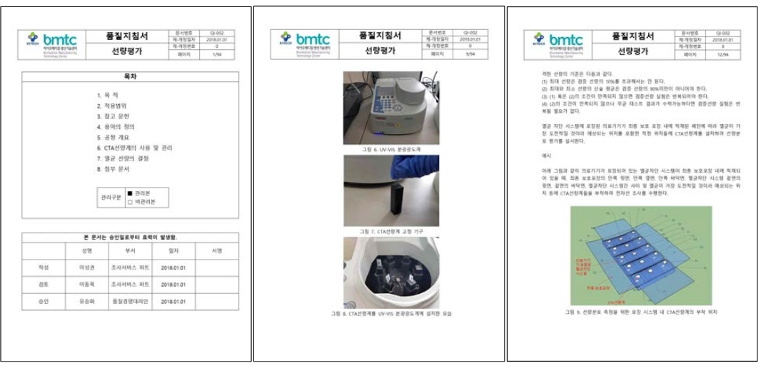 선량평가 표준 지침서 中 일부