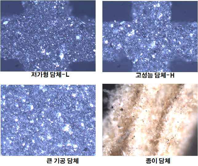 하니컴의 표면형상을 관찰한 광학현미경 이미지