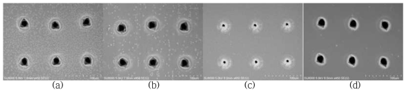 열처리 전 필름 종류별 SEM 사진 (홀직경: 30um)