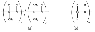 이산화탄소 용매를 이용하여 제조된 폴리실라잔의 화학 구조식 (a) 메틸디메틸폴리실라잔, (b) 퍼하이드로폴리실라잔