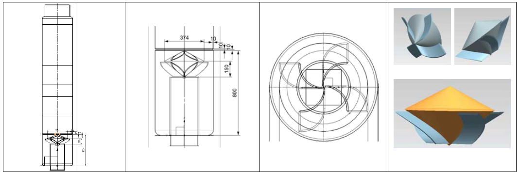 Scrubber & Swirl Generator Geometry and Configuration