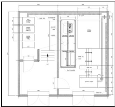 EGR 시스템 Pilot Plant Lay Out