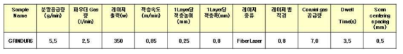 Grindur6소재 시제품제작 적층가공 공정조건