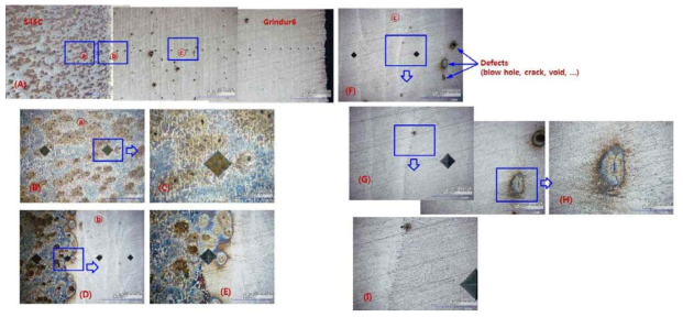 Grindur6 재사용 금속분말로 제작된 시편의 조직 결함 관찰