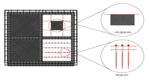 Composition of standards for IMTA facilities