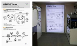 Info Graphic Panel for promoting of IMTA technology and system