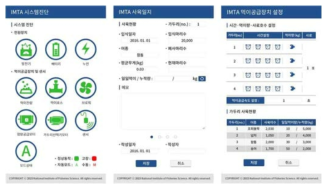 Apps composition and modification of design (Insert of System Check image (left), Modification of breeding diary entry (middle), Add feeding speed setting function (right))