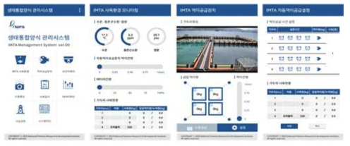 Mobile apps of IMTA Management System (Main screen, Monitoring breeding environment, Feeding device, setting screen (from the left))