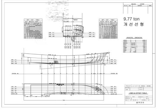 Lines of modified 9.77ton class fishing boat