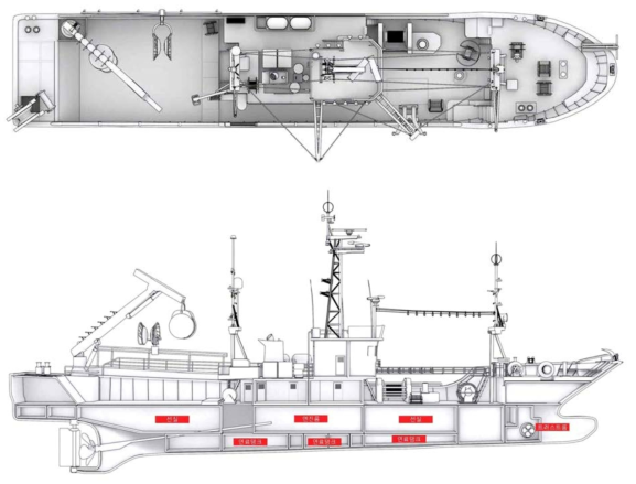 Top and side view of purseiner