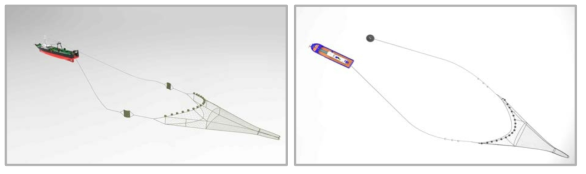 Schematic drawing of fishing method(trawl and danish trawl)