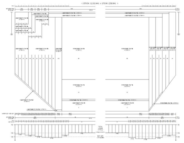 Blue print of a japanese purse seine net