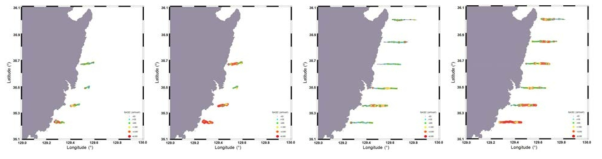 Spatial distribution of fish by acoustic monitoring in 2018