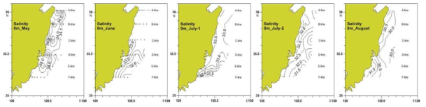 Spatial distribution of surface salinity around the study area in 2016