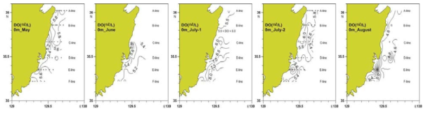 Spatial distribution of surface dissolved oxygen around the study area in 2016