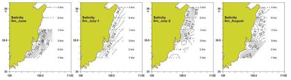 Spatial distribution of surface salinity around the study area in 2017