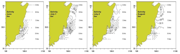 Spatial distribution of surface salinity around the study area in 2018