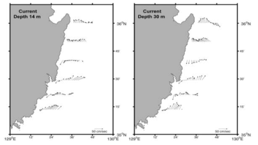 Distribution of current Time series at 14 m (left) and 30 m (right) depths during Leg-1 by wave glider in 2016