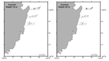 Distribution of current at 14 m (left) and 30 m (right) depths during Leg-2 by wave glider in 2016