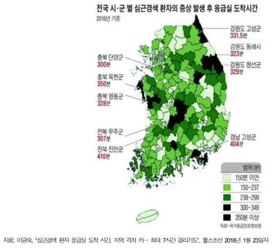 지역별 응급실 후송체계 불균형