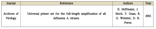 Reference for making full clone PCR product