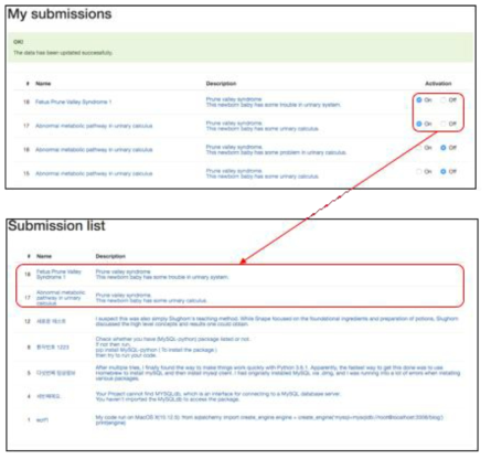 submission 데이터의 activation 기능. activation on 된 submission의 경우, matchbox 에 등록되어 mme 정보 공유에 참여하게 됨