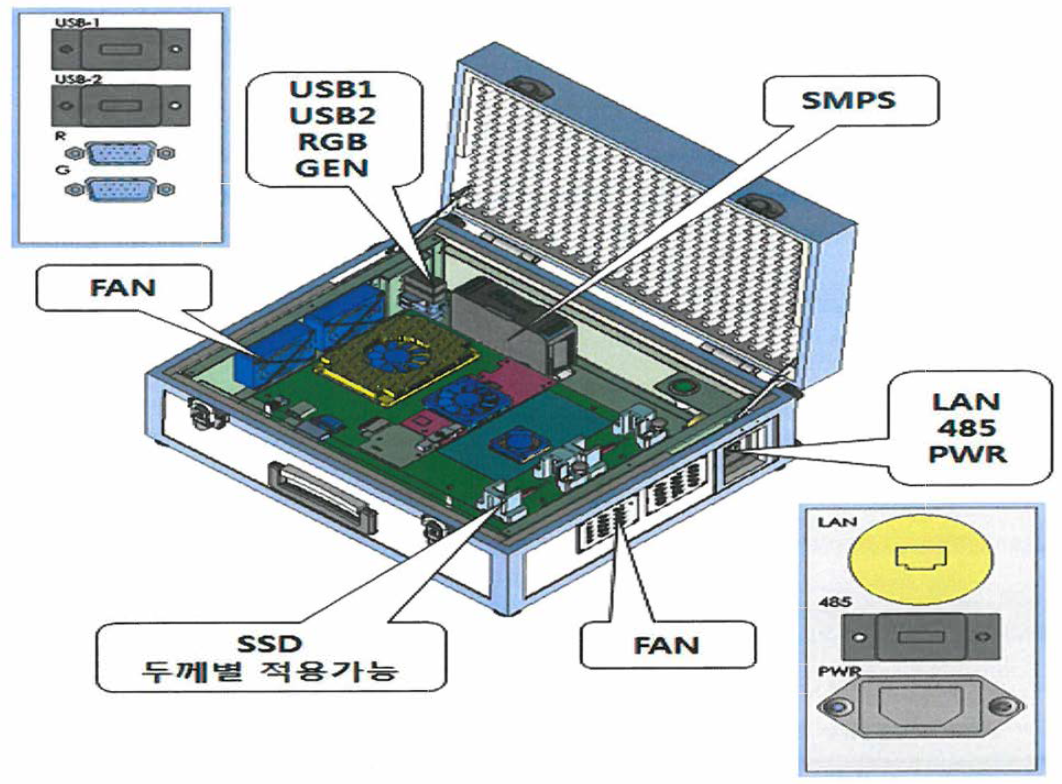 EK9000 System Layout