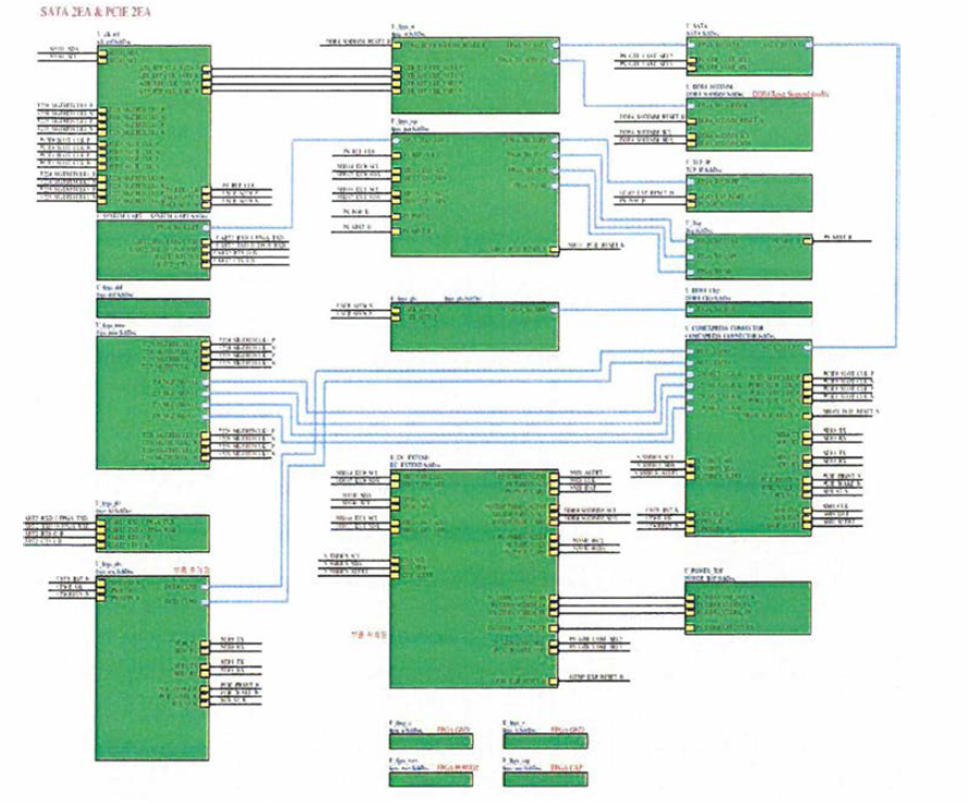 TRI0 4 I PCI-Express Gen4 System Block