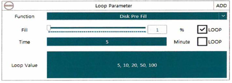 Loop Parameter 생성 방식