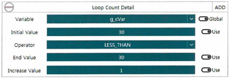 Loop Count Detail 생성 방식