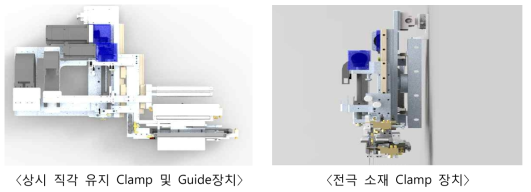 전극 극판 투입 장치 구성