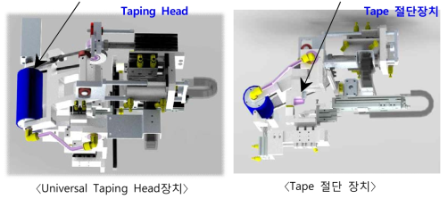 마감테이프 부착 장치 구성