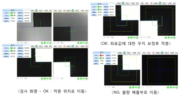 비전 검사 장치에 의한 극판 소재 검사 결과