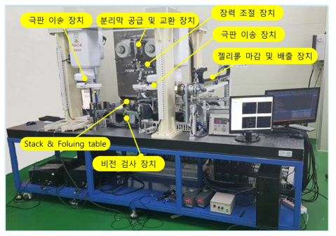 1차년도에 개발된 시제품