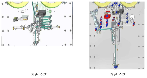 장력 조절 장치 개선