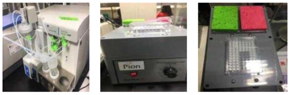 투과율 분석 관련 기기: pH 미터기(왼쪽), PAMPA(중간, 오른쪽)