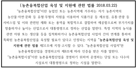 농촌융복합지구 지정 관련 법령 (농촌융복합산업 육성 및 지원에 관한 법률)