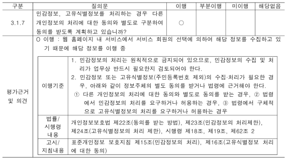 민감정보 및 고유식별정보 수집에 대한 동의