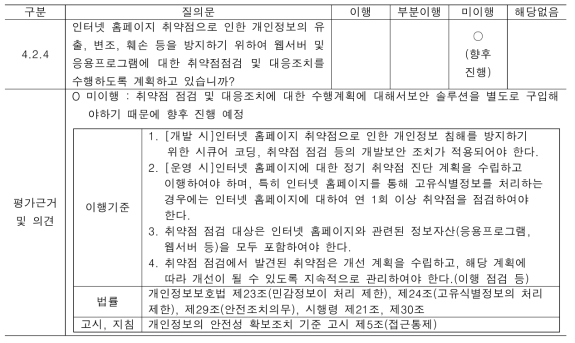 취약점점검 및 대응조치 수행 계획