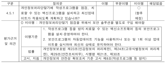 개인정보처리단말기의 백신프로그램 설치 및 업데이트