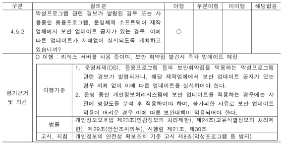 취약점에 대한 보안 업데이트