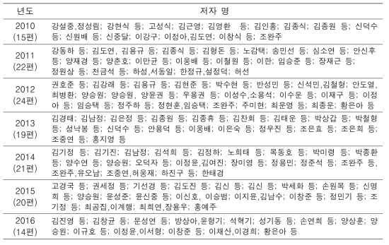 비만과 혈중지질 분석대상 논문