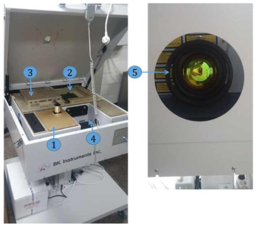 Spectrometer 구성