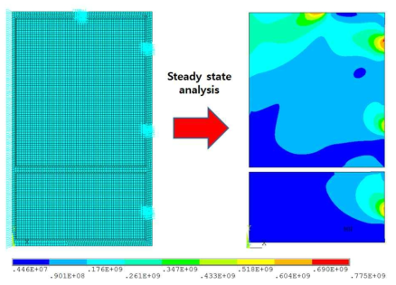 JW1-6. Thermal stress( t=120 sec )