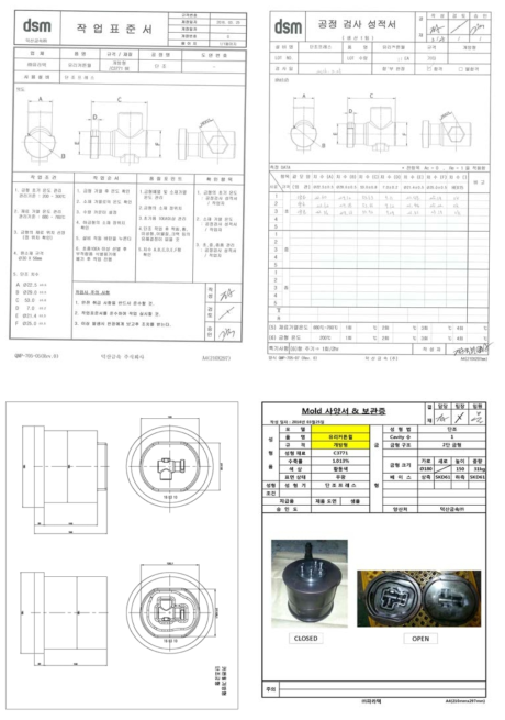Mold product inspection documents of water curtain sprinkler open type