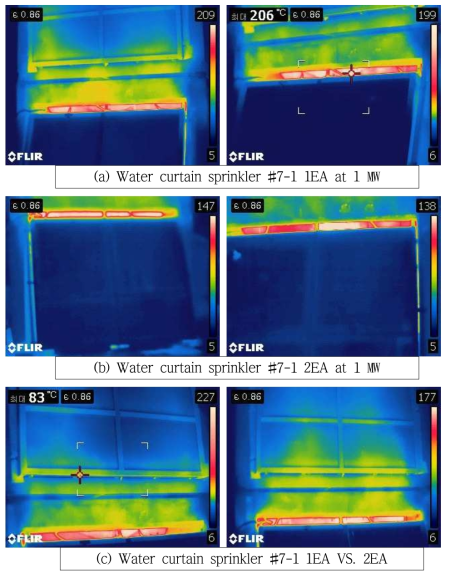 Temperature variation of tilted curtain wall fire test using the FLIR camera
